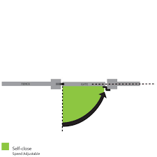 57sf S Center Mount Gate Closer By D D Technologies Epivots Com