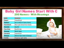Sounds can only be searched in names that have been assigned pronunciations * is a wildcard that will match zero or more letters in the pronunciation example: Girl Names Start With C Hindu Baby Girl Names Start With C Youtube