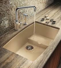 granite composite sinks  when you want