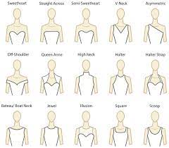 Decode The Wedding Dress Necklines Paperblog Dugun Gelin Gelinlik Kadin Modasi