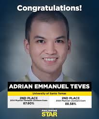 CONSISTENT SECOND PLACER! 👏👏👏 Adrian Emmanuel Teves, the med graduate  who placed second in the 2020 Physician Licensure Exam, also ranked second  in the 2014 Physical Therapist Licensure Exam with a rating