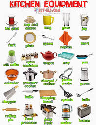 Kitchen Equipment Vocabulario Em Ingles Sites Educacionais Fonetica Inglesa