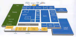 Types Of Plant Layout And Advantages Management Guru Store Layout Retail Store Layout Walmart