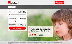Gerade in den zeiten der so niedrigen zinsen scheint dies in der tat sogar ein sehr lohnenswertes zu sein. Wustenrot Direct Kredit Erfahrungen Test 2021