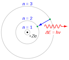 May 02, 2013 · so, sodium contains 11 protons and its mass number is 23. Atomic Number Wikipedia