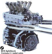 Was Ist Das Yeah That S What Comes To Mind When Seeing An Apfelbeck Cylinder Head A Very Unusual Design Seen In The Sixties In M Cylinder Head Bmw Cylinder