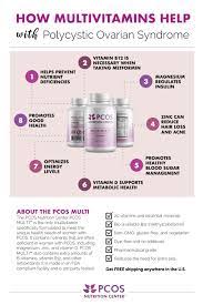 Pcos Multi Pcos Nutrition Center Pcos Vitamins Pcos Awareness Pcos