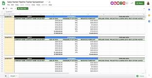 Etsy bookkeeping spreadsheet, expense template, revenue tracker, seller financials, net profit, etsy fee calculator, refund tracker. Top 5 Free Google Sheets Sales Templates Sheetgo Blog