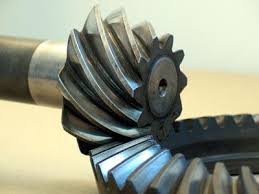 How To Set Up Your Rear Gear Correctly Racingjunk News