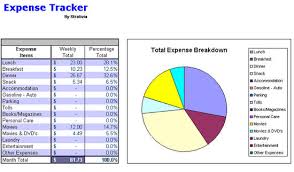 Expense Track Summarized Weekly Expense Report By Day Week