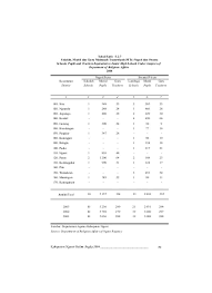 Check spelling or type a new query. Data Keluaran Hk Tahun 2004 Sampai 2018 Rumus Togel Harian