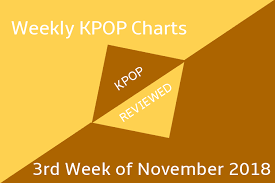 Weekly Chart 3rd Week Of November 2018 Kpopreviewed