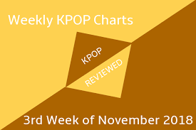 weekly chart 3rd week of november 2018 kpopreviewed