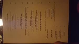 Avec un large choix de tapas revisité par notre chef malagueño alvaro saura. Lotus Club Marrakech Menu