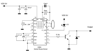 The four input lines (i0, i1, i2 and i3) are. Rotational Or Linear Measurement Using An Optical Mouse Sensor Edn