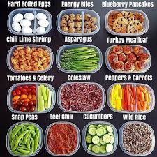 Diet Conseils 25 Alimentation Saine Pour La Sante Recettes De Cuisine Aliments Bons Pour La Sante