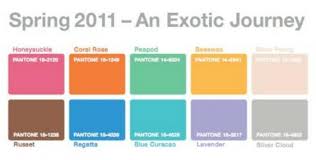 This website uses cookies to improve your experience while you navigate through the website. Color Connection Honeysuckle The 2011 Pantone Color Of The Year The Design Confidential
