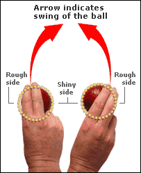 Tips For Swing Bowling Snatch Blogspot Bowling is directing the ball towards the batsmen and the stumps which are covered. tips for swing bowling snatch blogspot