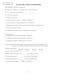 Https City Milwaukee Gov Imagelibrary Groups Citydcd Build Pdfs Ibc Allowableareas Pdf