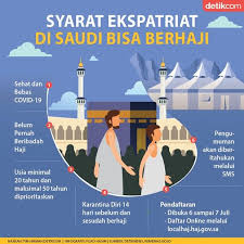 Syarat Ekspatriat Di Arab Saudi Bisa Berhaji Di 2020 Infografis Arab Saudi Pemerintah