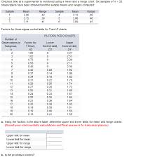 Solved Checkout Time At A Supermarket Is Monitored Using