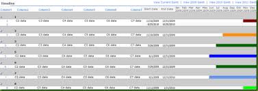 Linda Chapman Enterprise Architect How To Create A Gantt