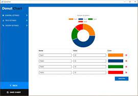 Juegos interactivos imagenes educativas / estrategia aprende en casa tv on facebook. Crear Graficas Interactivas Facilmente Con Activechart Donut Chart Chart Bar Chart