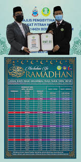 Jadual waktu berbuka puasa dan waktu imsak negeri sembilan 2018 khalifah media networks. Waktu Solat Sabah Kota Kinabalu 2020
