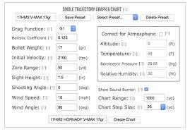 How Is A Bullet Drop Calculated Quora