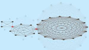 Discover more posts about nerven. Die Anatomen Herophil Und Erasistratos Entdecken Die Nerven Angeblich An Lebenden Menschen