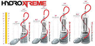 Bathmate Hydro Xtreme The Most Powerful Pump In Our Series