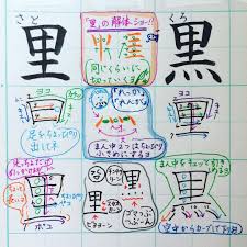 小２で習う漢字 里 黒 里 の一番下のヨコ線はほんのちょっぴりポコってすると全体に安定感が出るね 黒 は てんてん ヽ 4 の方向と大きさの違いに気をつけてみてね 擬音語 擬態語オンパレードでごめんなさい 文字の書き方は