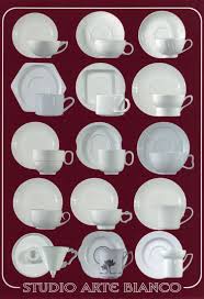 Coffee And Tea Panosundaki Pin