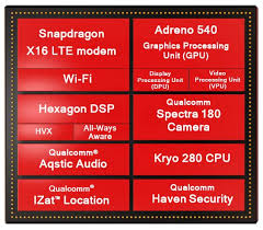 Why Are Apple S Chips Faster Than Qualcomm S Gary Explains
