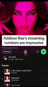 Call Addison Rae Number