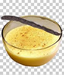 Choose from 4400+ banana graphic resources and download in the form of png, eps, ai or psd. Banana Custard Png Images Banana Custard Clipart Free Download