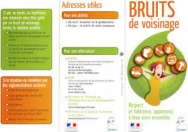 Le bruit ambiant fait partie des inconvénients normaux du voisinage. Reglementation Sur Les Bruits De Voisinage Couhe