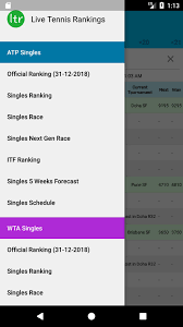 The wta rankings are the ratings defined by the women's tennis association, introduced in november 1975. Live Tennis Rankings Ltr For Android Apk Download