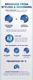 Is Hair Wax Bad for Your Hair? | Head&Shoulders UK