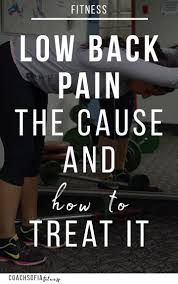 Pin On Exercise