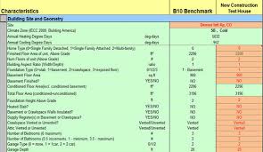 Description of the detailed calculator; Load Analysis Of A Building Excel Estimator Spreadsheet Civilengineeringbible Com