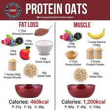 Download The Old One Healthy Food Mom Recipe Workout Food Healthy Grains Diet And Nutrition