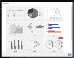 Visualizer Tables And Charts Manager For Wordpress