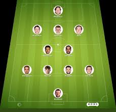 FC Twente vs FC Utrecht match lineup | Eredivisie · 18 Oct 2026
