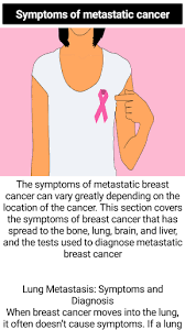 For example, breast cancer that spreads to the. Updated Breast Cancer Pc Android App Mod Download 2021