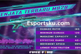 Facebook is showing information to help you better understand the purpose of a page. 5 Best Long Range Weapon In Free Fire Ff Esportsku