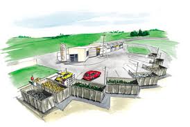 En déposant vos déchets dans l'une des dechetterie municipale de loiret, vous choisissez d'effectuer un geste à la fois citoyen et écologique qui participera à la préservation de la beauté de la région centre. Developpement Durable Vos Dechets