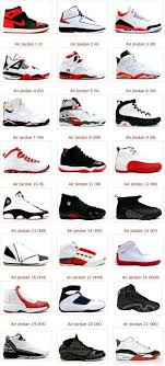 All Retro Mens Nike Shoes Shoes Sneakers Jordans Jordan Shoes For Men