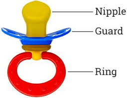 Also, the best pacifier for breastfed baby features skinsoft silicone which has a natural feel that imitates breasts. Best Pacifiers How To Choose The Perfect Pacifier Parent Guide