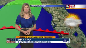 When you open our app, you'll know what's going on right now and what's important to your local area. I Ytimg Com Vi Rnqm0lntrsi Maxresdefault Jpg